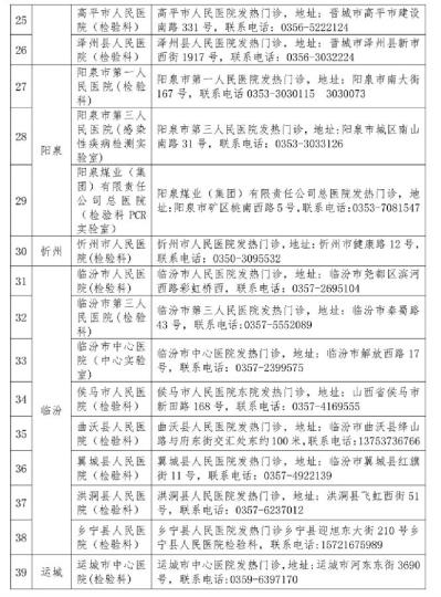 山西省衛(wèi)健委公布52家對(duì)社會(huì)開放新冠病毒檢測(cè)機(jī)構(gòu)。山西省衛(wèi)健委官網(wǎng)截圖
